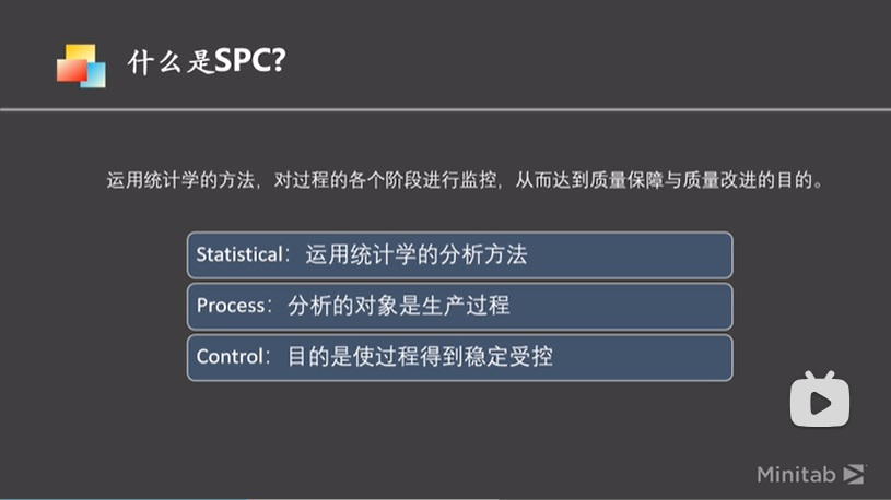 什么是SPC？