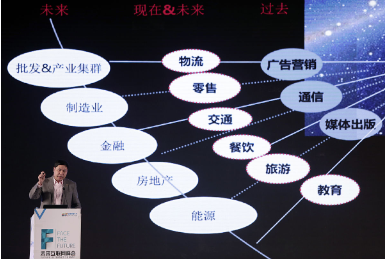 【企業(yè)效能躍升秘籍】深度剖析：如何精準(zhǔn)優(yōu)化運營流程，加速企業(yè)成長引擎